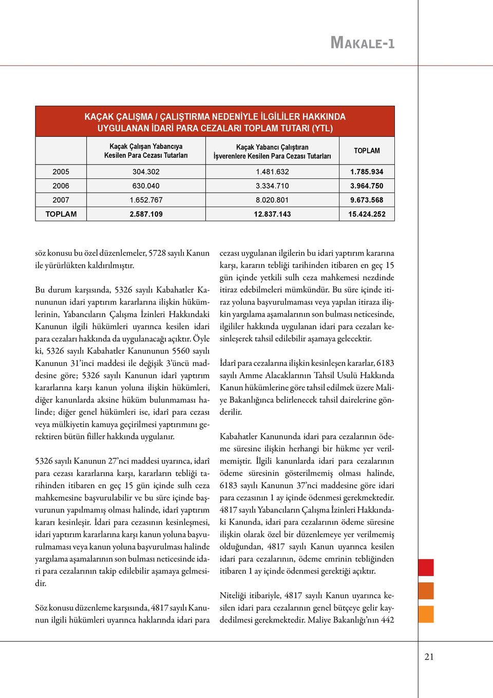 252 söz konusu bu özel düzenlemeler, 5728 sayılı Kanun ile yürürlükten kaldırılmıştır.