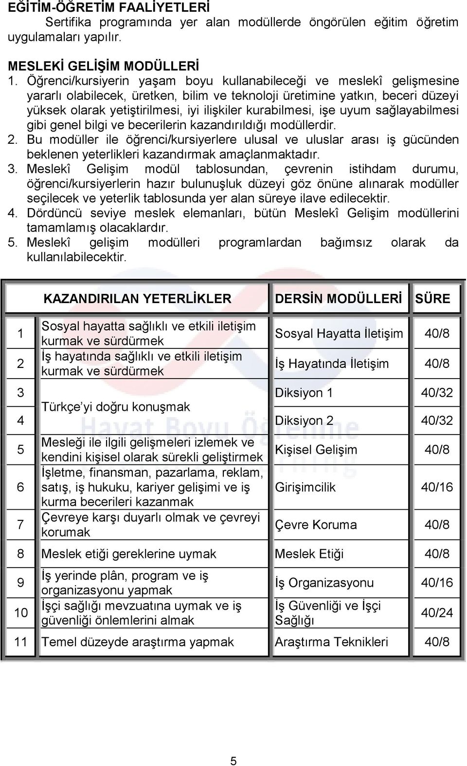 kurabilmesi, işe uyum sağlayabilmesi gibi genel bilgi ve becerilerin kazandırıldığı modüllerdir. 2.