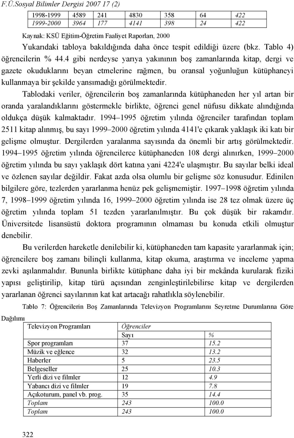 4 gibi nerdeyse yarıya yakınının boş zamanlarında kitap, dergi ve gazete okuduklarını beyan etmelerine rağmen, bu oransal yoğunluğun kütüphaneyi kullanmaya bir şekilde yansımadığı görülmektedir.