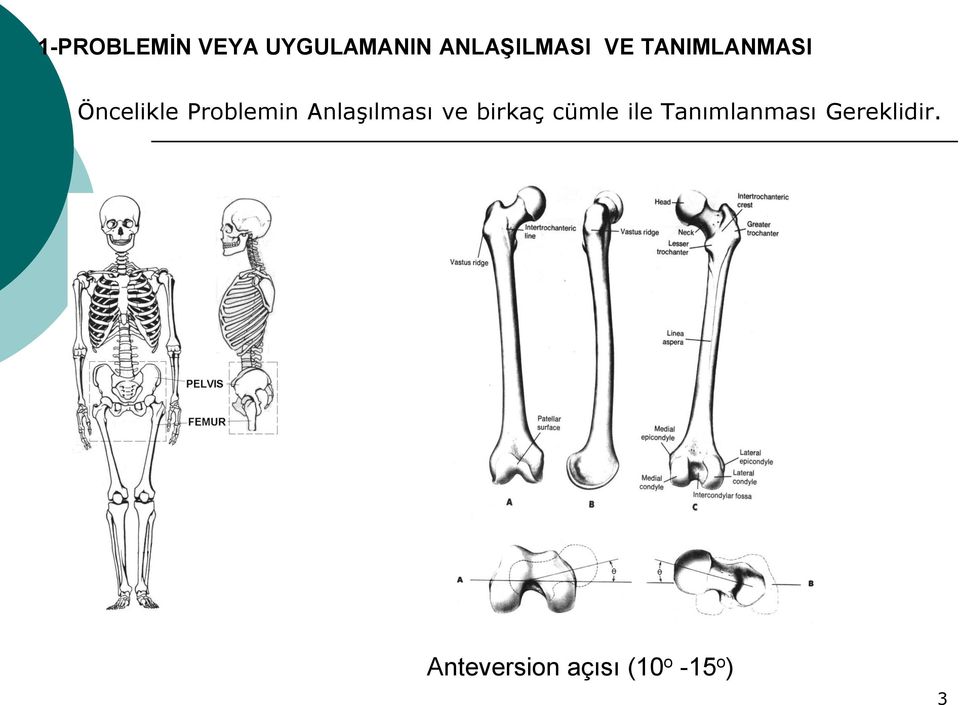 Anlaşılması ve birkaç cümle ile