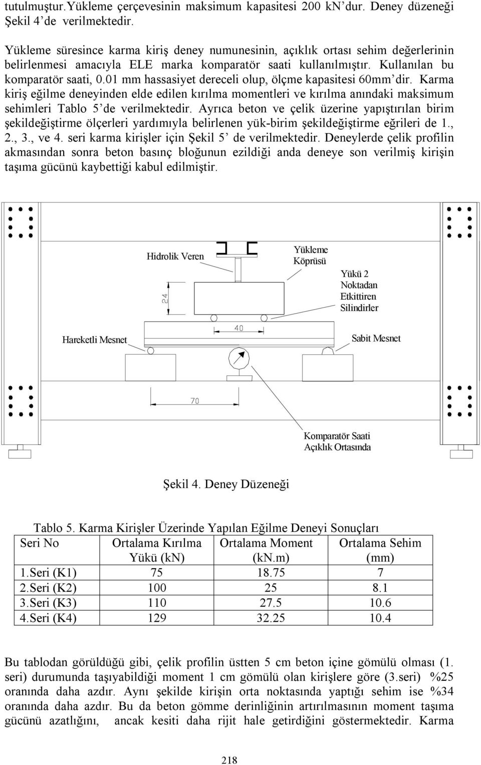 01 mm hassasiyet dereceli olup, ölçme kapasitesi 60mm dir. Karma kiriş eğilme deneyinden elde edilen kırılma momentleri ve kırılma anındaki maksimum sehimleri Tablo 5 de verilmektedir.