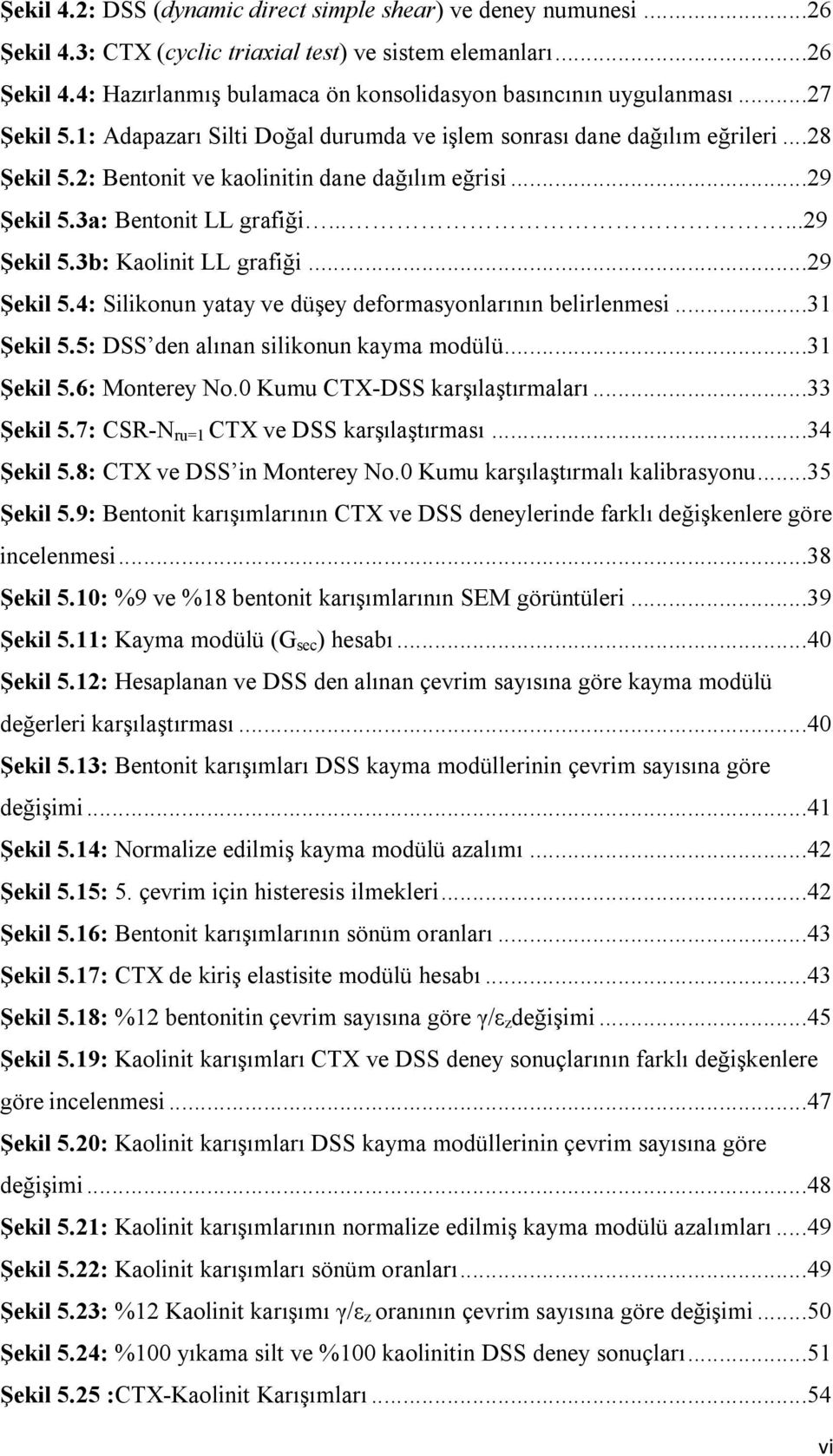 ..29 Şekil 5.4: Silikonun yatay ve düşey deformasyonlarının belirlenmesi...31 Şekil 5.5: DSS den alınan silikonun kayma modülü...31 Şekil 5.6: Monterey No. Kumu CTX-DSS karşılaştırmaları...33 Şekil 5.