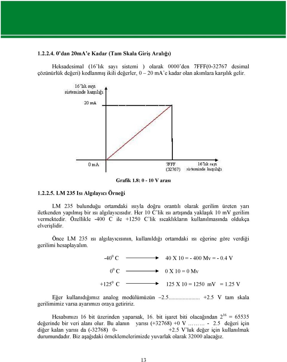 karşılık gelir. 1.2.2.5. LM 235 Isı Algılayıcı Örneği Grafik 1.8: 0-10 V arası LM 235 bulunduğu ortamdaki ısıyla doğru orantılı olarak gerilim üreten yarı iletkenden yapılmış bir ısı algılayıcısıdır.