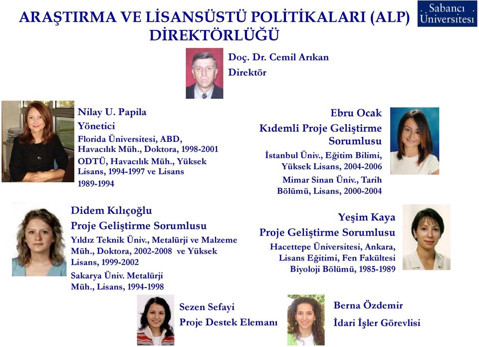 , Tarih Bölümü, Lisans, 2000-2004 Didem Kılıçoğlu Proje Geliştirme Sorumlusu Yıldız Teknik Üniv., Metalürji ve Malzeme Müh., Doktora, 2002-2008 ve Yüksek Lisans, 1999-2002 Sakarya Üniv.