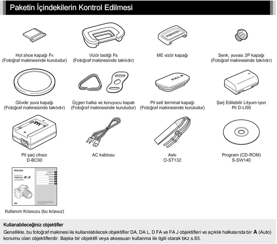 makinesinde kuruludur) Şarj Edilebilir Lityum-iyon Pil D-LI90 Pil şarj cihazı D-BC90 AC kablosu Askı O-ST132 Program (CD-ROM) S-SW140 Kullanım Kılavuzu (bu kılavuz) Kullanabileceğiniz objektifler