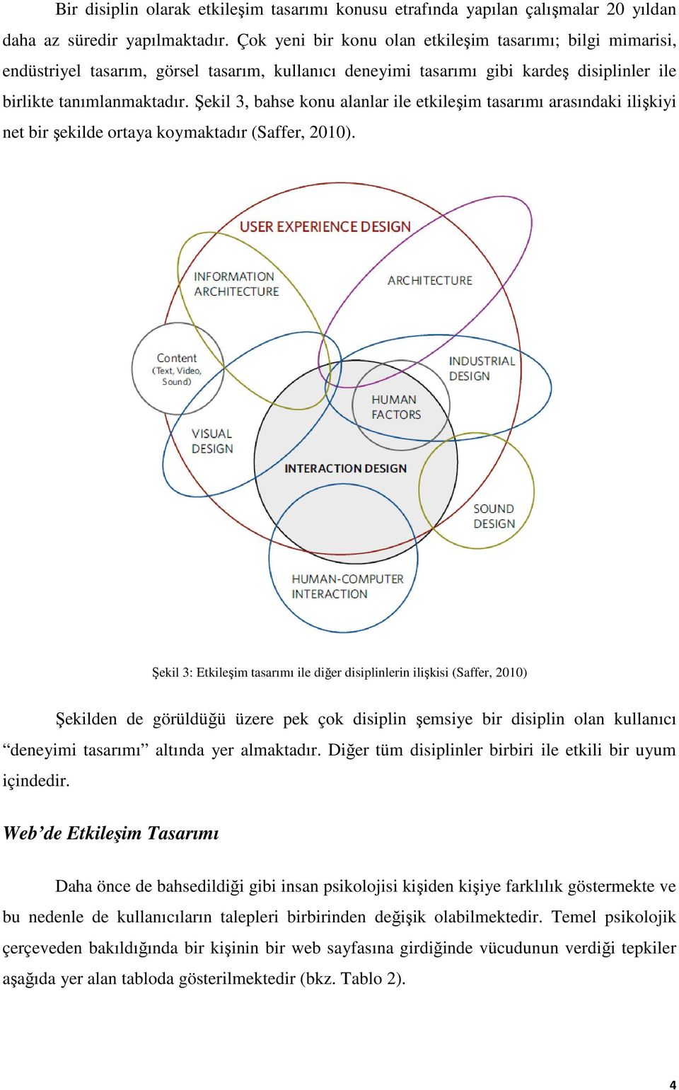 Şekil 3, bahse konu alanlar ile etkileşim tasarımı arasındaki ilişkiyi net bir şekilde ortaya koymaktadır (Saffer, 2010).