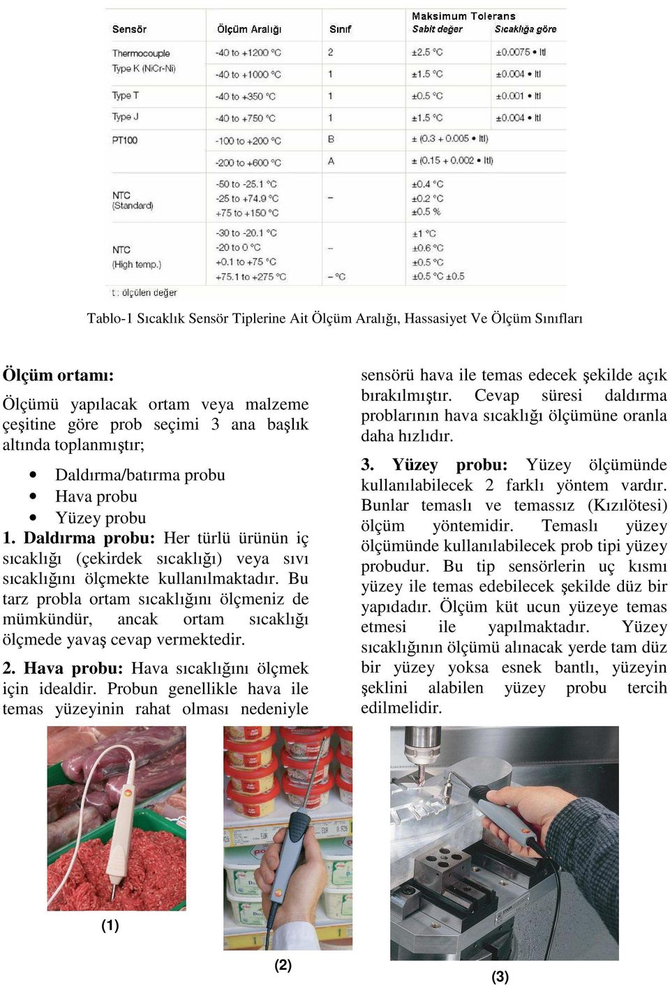 Bu tarz probla ortam sıcaklığını ölçmeniz de mümkündür, ancak ortam sıcaklığı ölçmede yavaş cevap vermektedir. 2. Hava probu: Hava sıcaklığını ölçmek için idealdir.