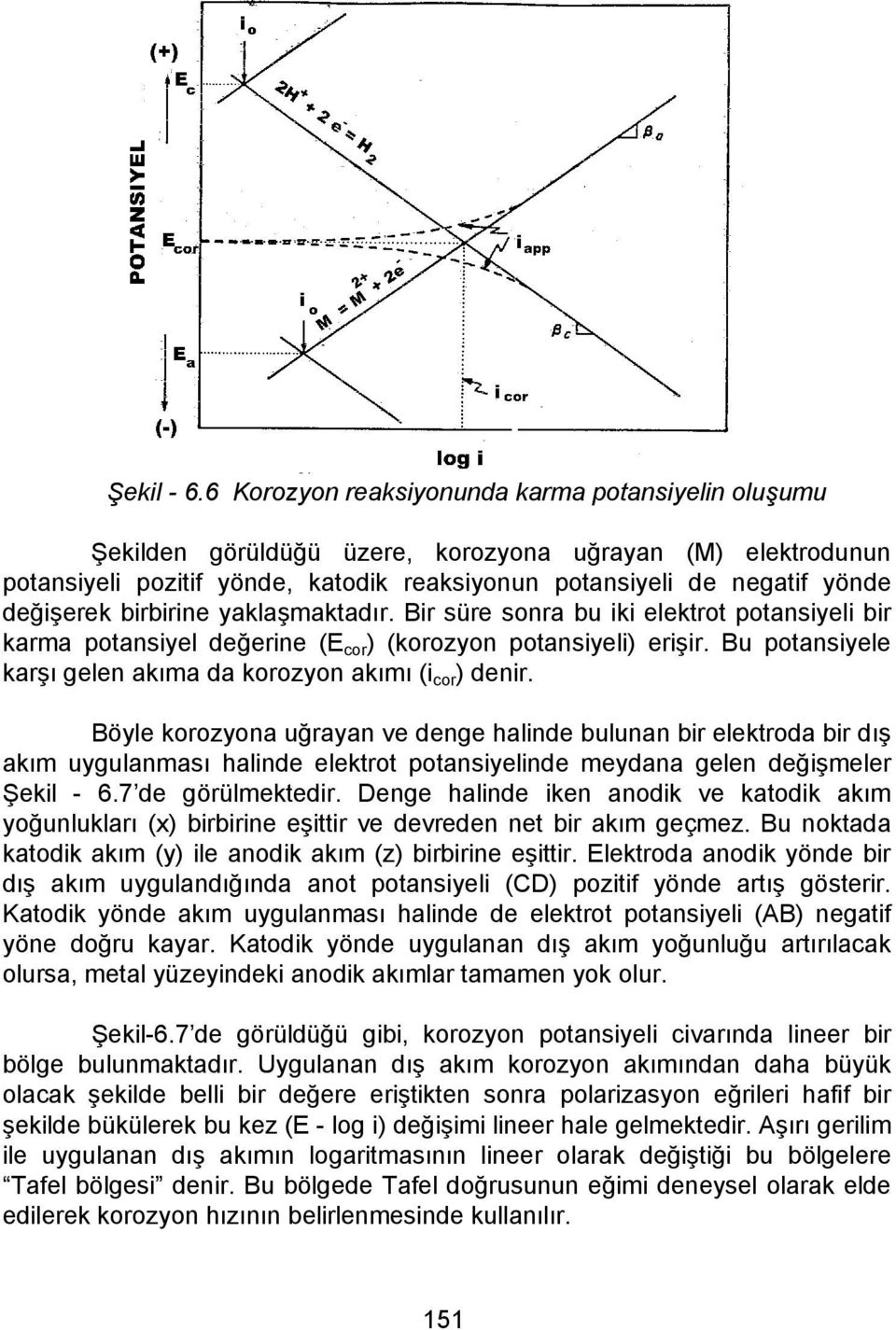 birbirine yaklaşmaktadır. Bir süre sonra bu iki elektrot potansiyeli bir karma potansiyel değerine (E cor ) (korozyon potansiyeli) erişir.