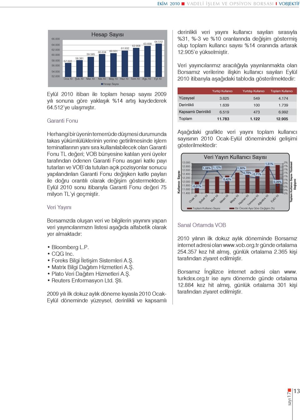 Veri yayıncılarımız aracılığıyla yayınlanmakta olan Borsamız verilerine ilişkin kullanıcı sayıları Eylül 2010 itibarıyla aşağıdaki tabloda gösterilmektedir: Eylül 2010 itibarı ile toplam hesap sayısı