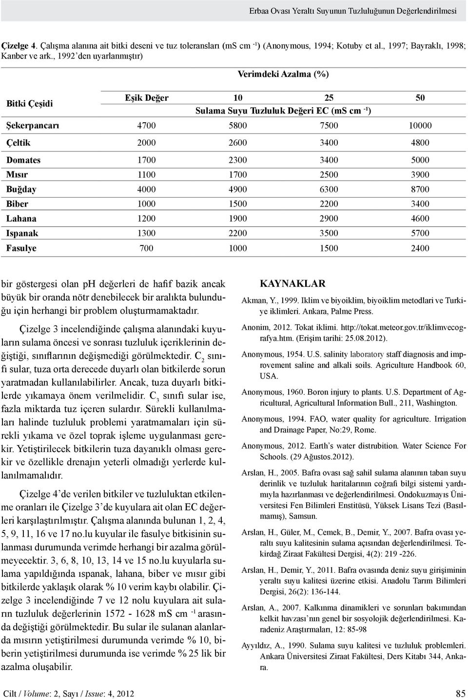 , 1992 den uyarlanmıştır) Verimdeki Azalma (%) Eşik Değer 10 25 50 Bitki Çeşidi Sulama Suyu Tuzluluk Değeri EC (ms cm -1 ) Şekerpancarı 4700 5800 7500 10000 Çeltik 2000 2600 3400 4800 Domates 1700