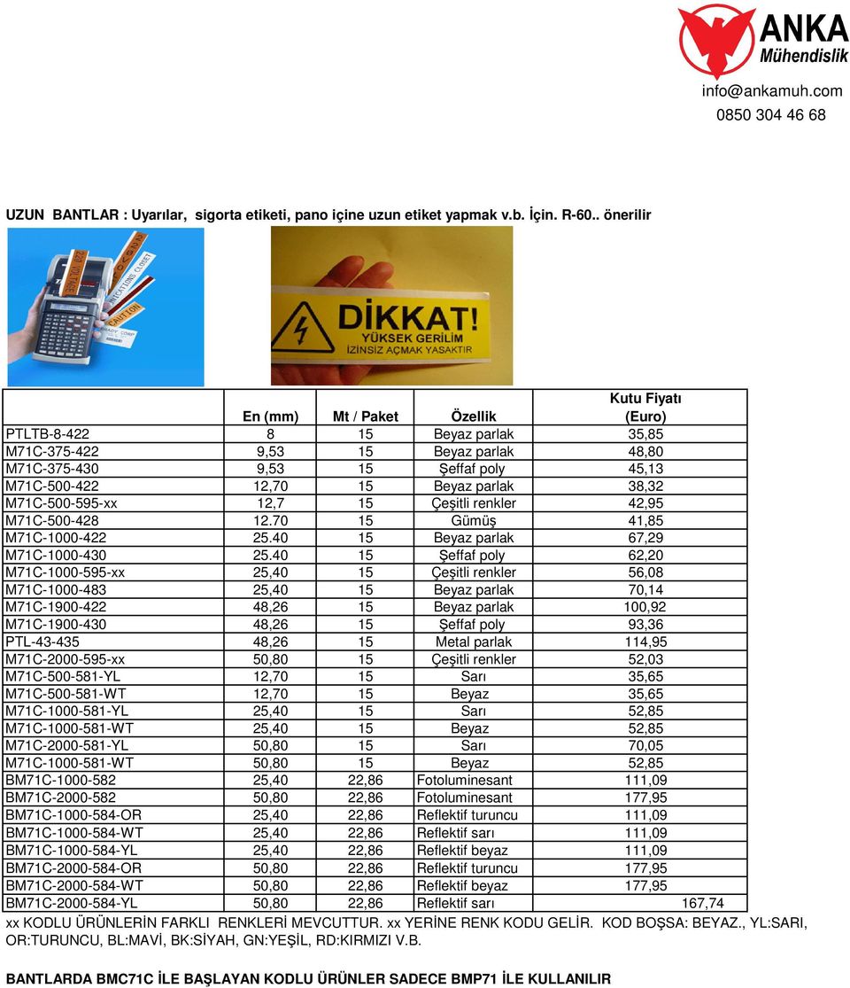 M71C-500-595-xx 12,7 15 Çeşitli renkler 42,95 M71C-500-428 12.70 15 Gümüş 41,85 M71C-1000-422 25.40 15 Beyaz parlak 67,29 M71C-1000-430 25.