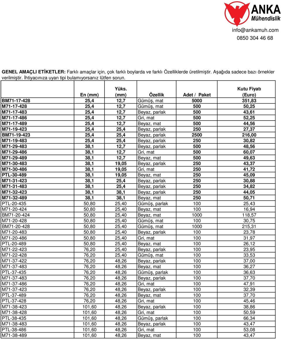 M71-17-489 25,4 12,7 Beyaz, mat 500 44,56 M71-19-423 25,4 25,4 Beyaz, parlak 250 27,37 BM71-19-423 25,4 25,4 Beyaz, parlak 2500 216,00 M71-19-483 25,4 25,4 Beyaz, parlak 250 30,82 M71-29-483 38,1