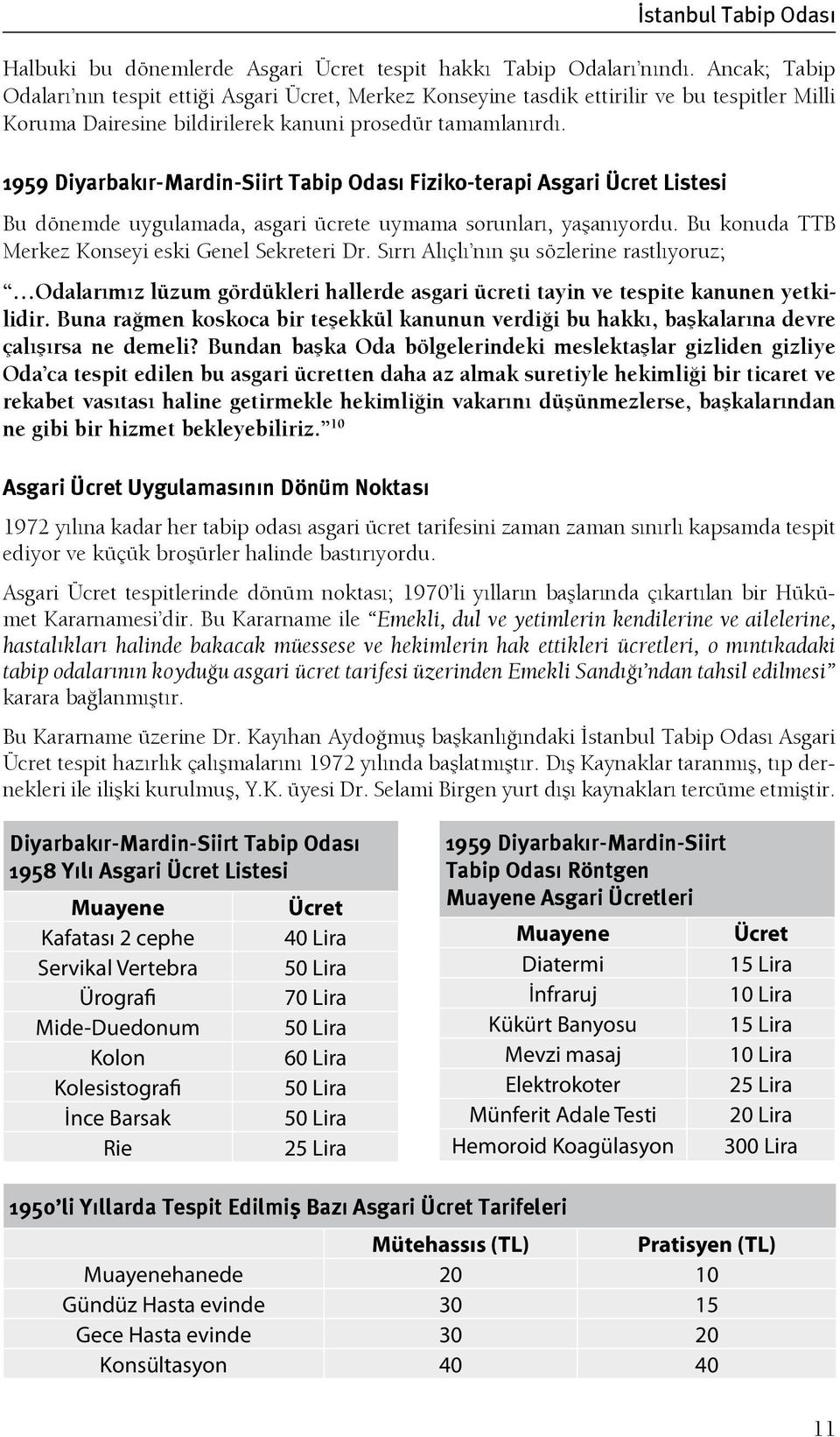1959 Diyarbakır-Mardin-Siirt Tabip Odası Fiziko-terapi Asgari Ücret Listesi Bu dönemde uygulamada, asgari ücrete uymama sorunları, yaşanıyordu. Bu konuda TTB Merkez Konseyi eski Genel Sekreteri Dr.