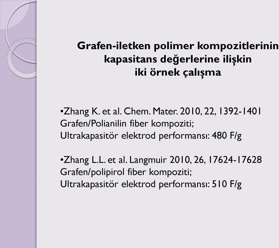 2010, 22, 1392-1401 Grafen/Polianilin fiber kompoziti; Ultrakapasitör elektrod