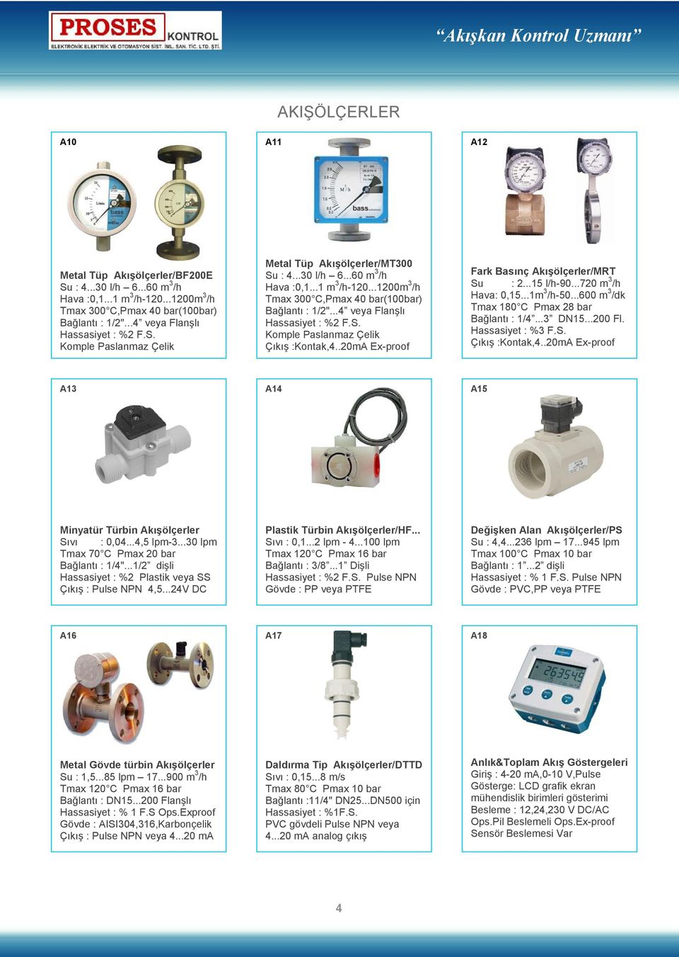 .20mA Ex-proof Fark Basınç Akışölçerler/MRT Su : 2...15 l/h-90...720 m 3 /h Hava: 0,15...1m 3 /h-50...600 m 3 /dk Tmax 180 C Pmax 28 bar Bağlantı : 1/4...3 DN15...200 Fl. Çıkış :Kontak,4.