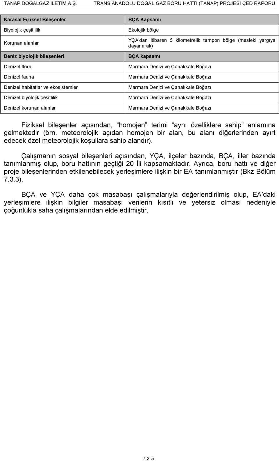 gelmektedir (örn. meteorolojik açıdan homojen bir alan, bu alanı diğerlerinden ayırt edecek özel meteorolojik koşullara sahip alandır).