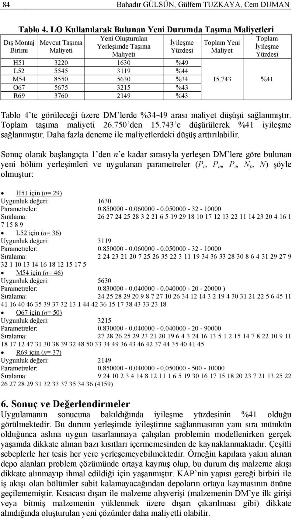 8550 5630 %34 O67 5675 3215 %43 R69 3760 2149 %43 Toplam Yeni Maliyet Toplam İyileşme Yüzdesi 15.743 %41 Tablo 4 te görüleceği üzere DM lerde %34-49 arası maliyet düşüşü sağlanmıştır.