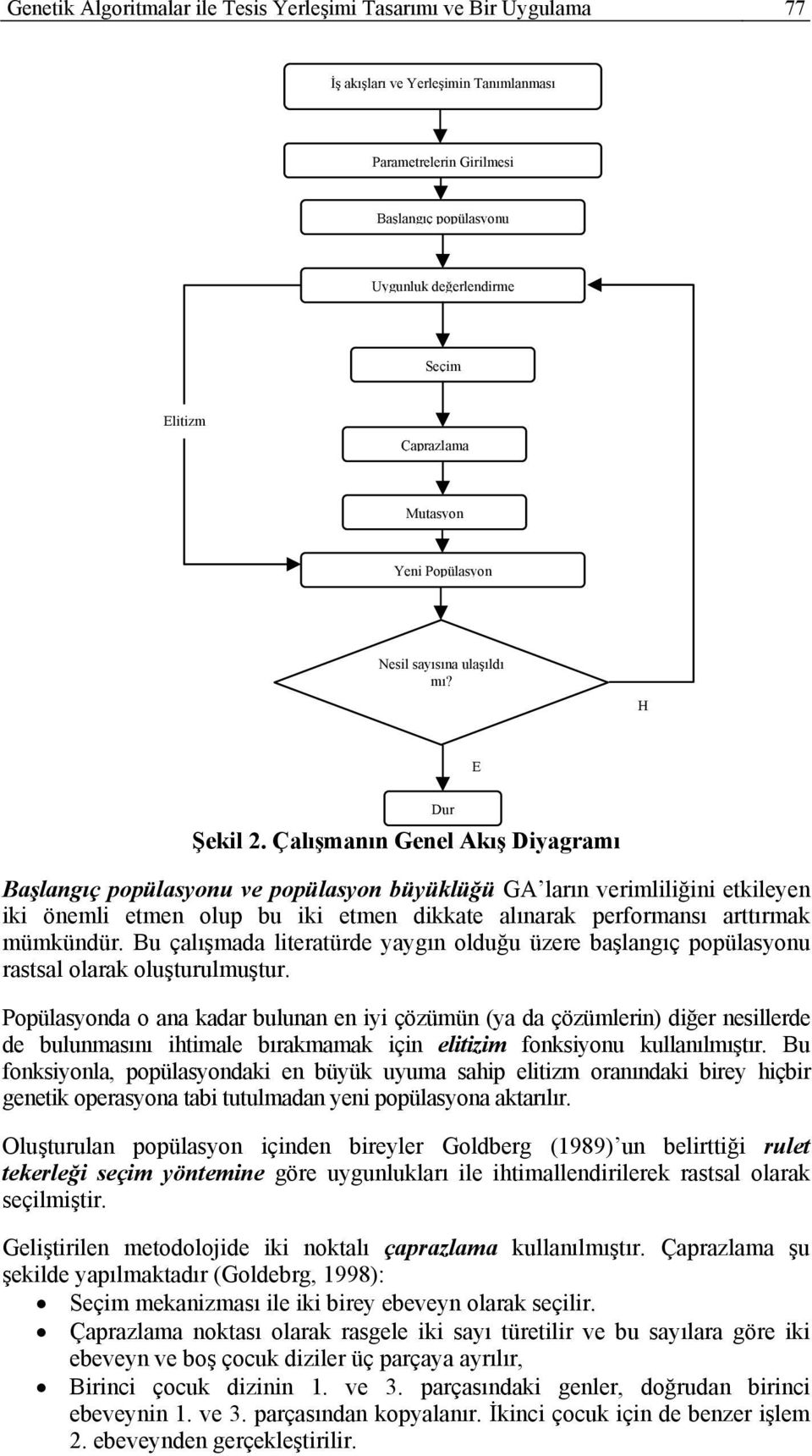 Çalışmanın Genel Akış Diyagramı Başlangıç popülasyonu ve popülasyon büyüklüğü GA ların verimliliğini etkileyen iki önemli etmen olup bu iki etmen dikkate alınarak performansı arttırmak mümkündür.