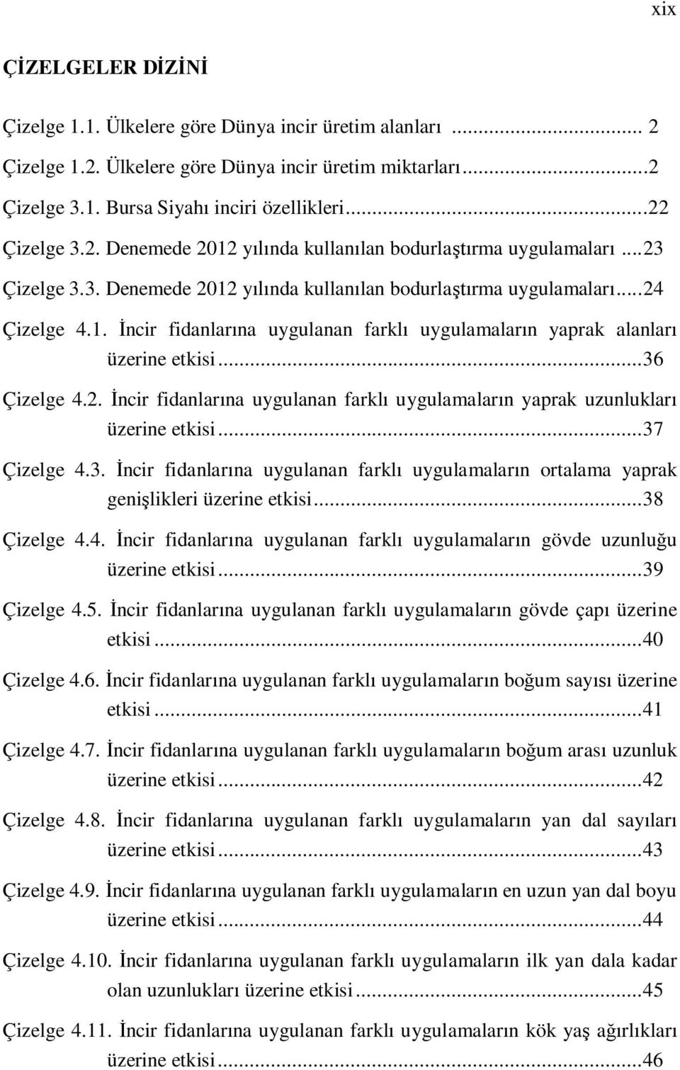 .. 36 Çizelge 4.2. İncir fidanlarına uygulanan farklı uygulamaların yaprak uzunlukları üzerine etkisi... 37 Çizelge 4.3. İncir fidanlarına uygulanan farklı uygulamaların ortalama yaprak genişlikleri üzerine etkisi.