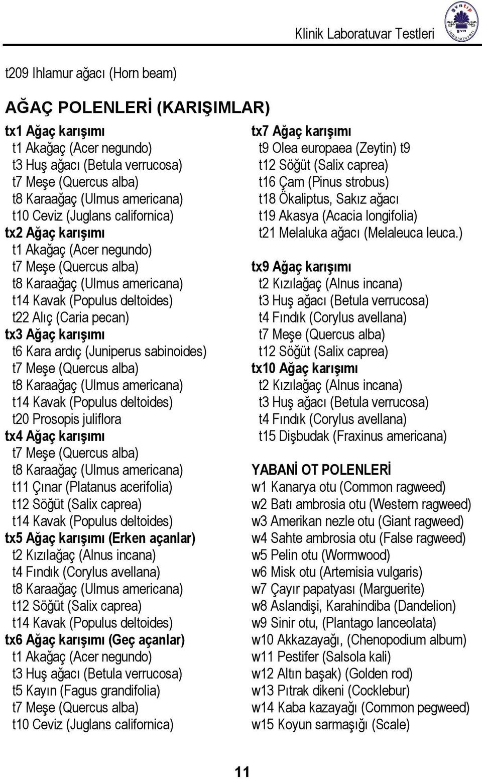 sabinoides) t8 Karaağaç (Ulmus americana) t14 Kavak (Populus deltoides) t20 Prosopis juliflora tx4 Ağaç karışımı t8 Karaağaç (Ulmus americana) t11 Çınar (Platanus acerifolia) t12 Söğüt (Salix caprea)