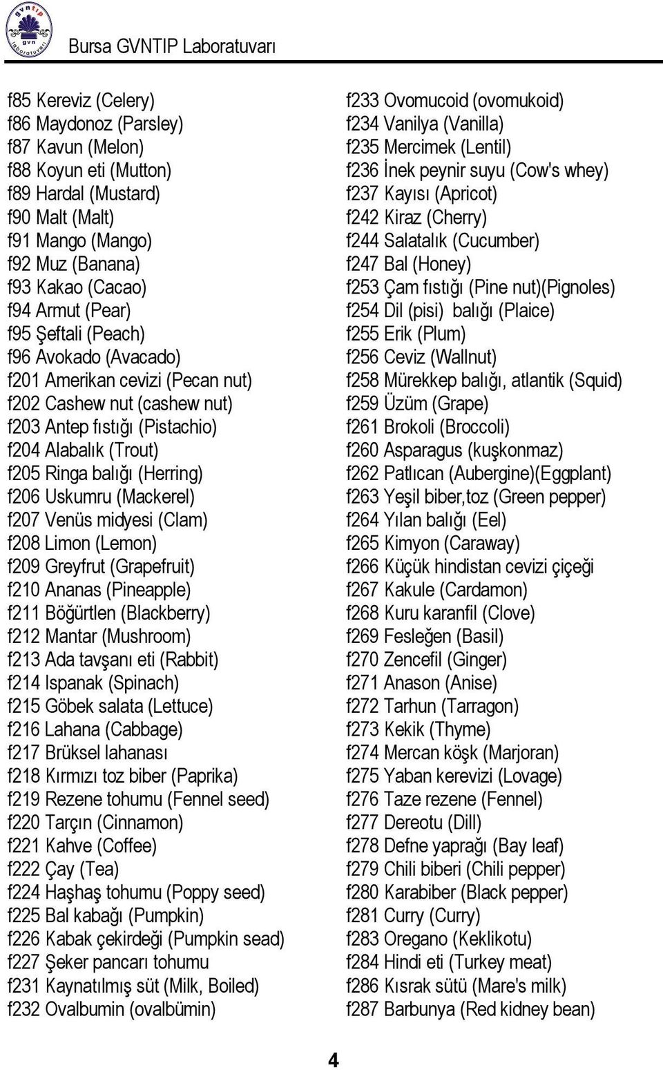 (Herring) f206 Uskumru (Mackerel) f207 Venüs midyesi (Clam) f208 Limon (Lemon) f209 Greyfrut (Grapefruit) f210 Ananas (Pineapple) f211 Böğürtlen (Blackberry) f212 Mantar (Mushroom) f213 Ada tavşanı