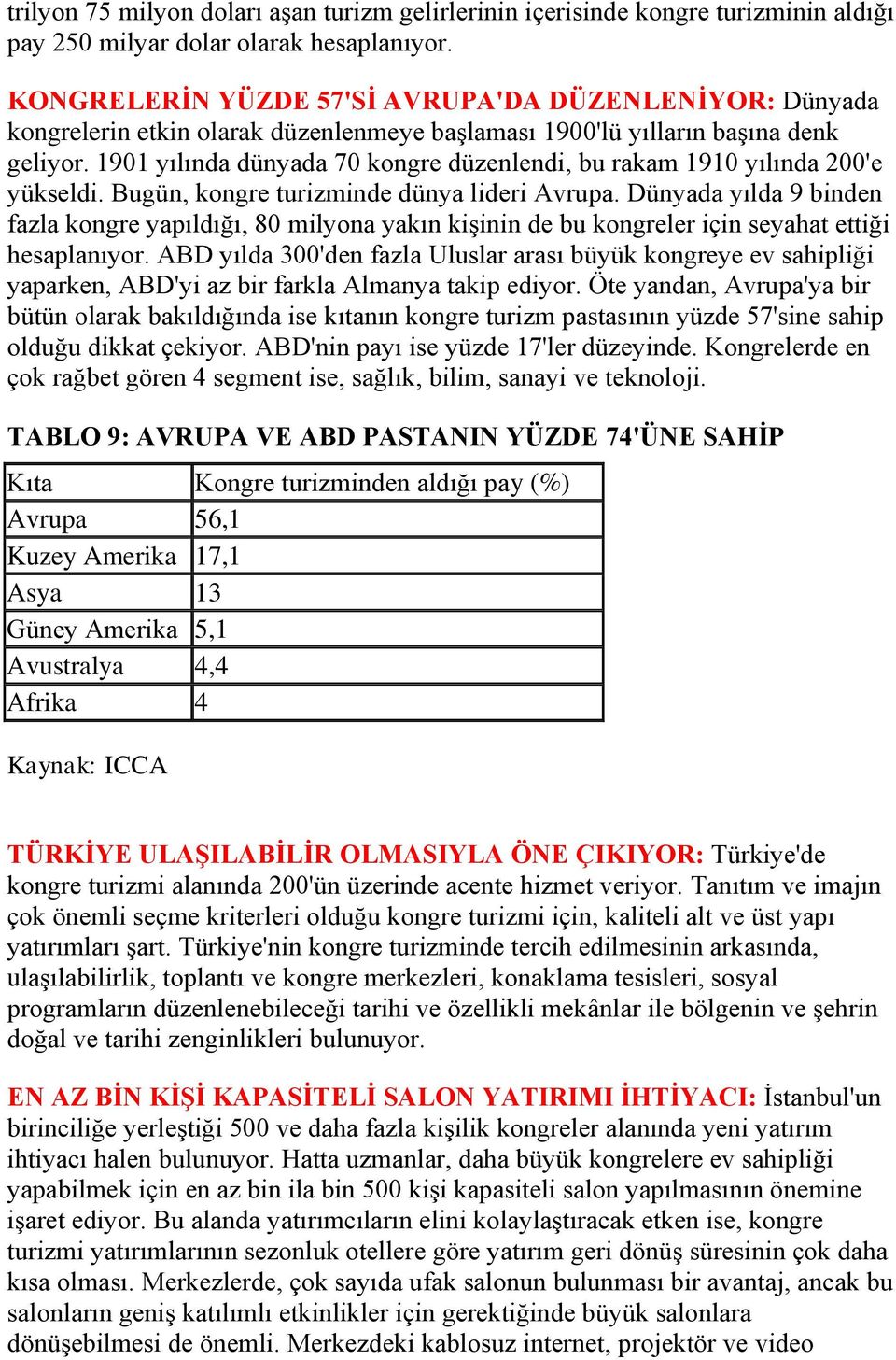 1901 yılında dünyada 70 kongre düzenlendi, bu rakam 1910 yılında 200'e yükseldi. Bugün, kongre turizminde dünya lideri Avrupa.