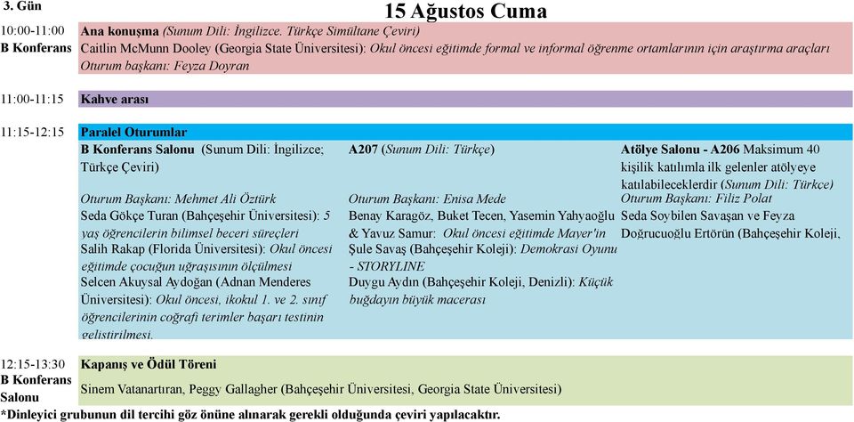 11:15-12:15 Paralel Oturumlar Türkçe Çeviri) A207 (Sunum Dili: Türkçe) Atölye Salonu - A206 Maksimum 40 katılabileceklerdir (Sunum Dili: Türkçe) Oturum Başkanı: Mehmet Ali Öztürk Oturum Başkanı: