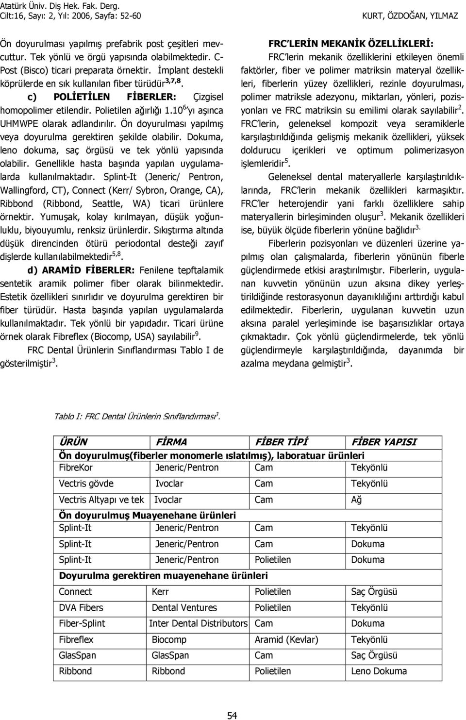 Ön doyurulmas yaplm veya doyurulma gerektiren ekilde olabilir. Dokuma, leno dokuma, saç örgüsü ve tek yönlü yapsnda olabilir. Genellikle hasta banda yaplan uygulamalarda kullanlmaktadr.