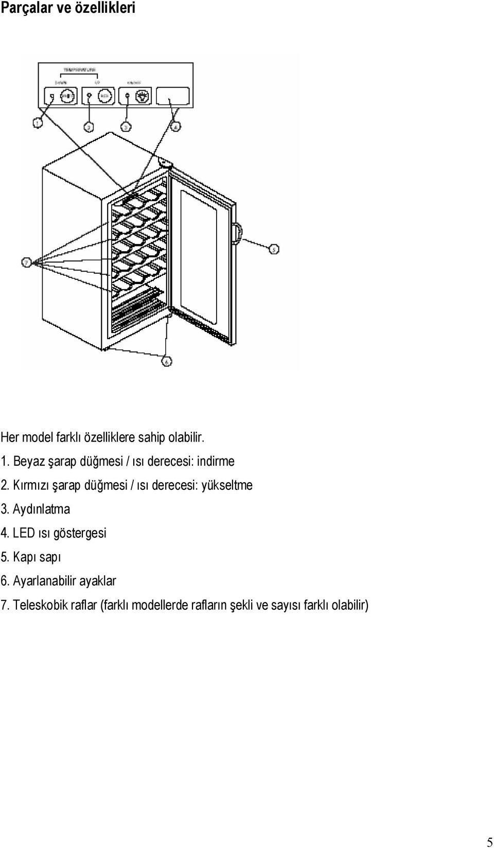 Kırmızı şarap düğmesi / ısı derecesi: yükseltme 3. Aydınlatma 4.