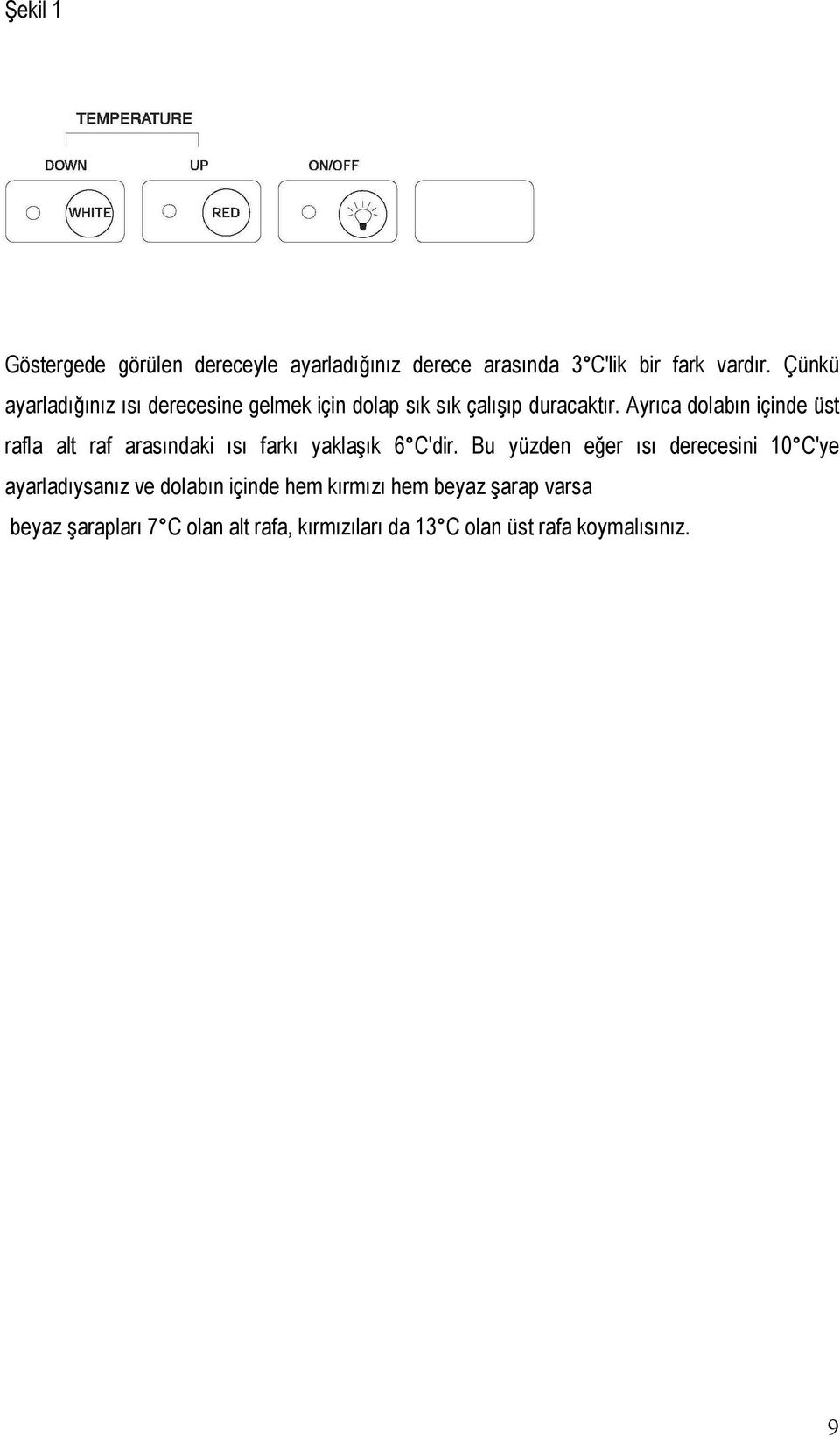 Ayrıca dolabın içinde üst rafla alt raf arasındaki ısı farkı yaklaşık 6 C'dir.