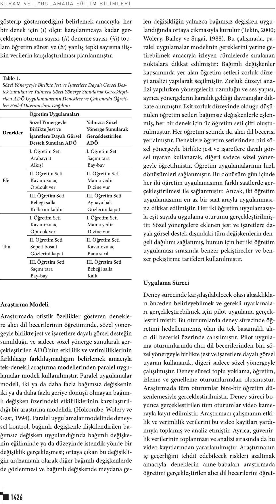 Sözel Yönergeyle Birlikte Jest ve İşaretlere Dayalı Görsel Destek Sunulan ve Yalnızca Sözel Yönerge Sunularak Gerçekleştirilen ADÖ Uygulamalarının Deneklere ve Çalışmada Öğretilen Hedef Davranışlara