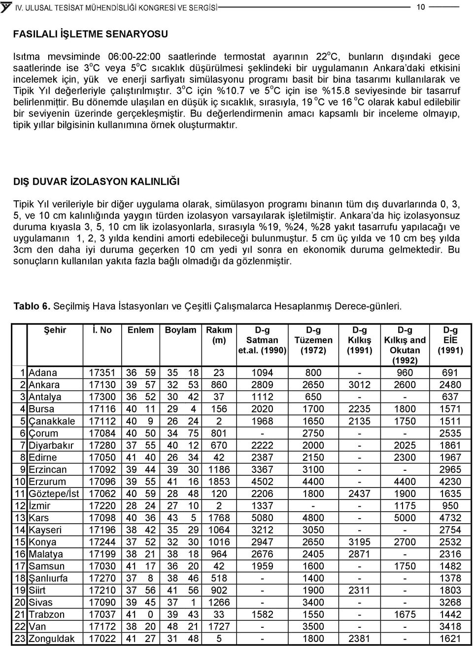 7 ve 5 o C için ise %15.8 seviyesinde bir tasarruf belirlenmiţtir. Bu dönemde ulaşılan en düşük iç sıcaklık, sırasıyla, 19 o C ve 16 o C olarak kabul edilebilir bir seviyenin üzerinde gerçekleşmiştir.