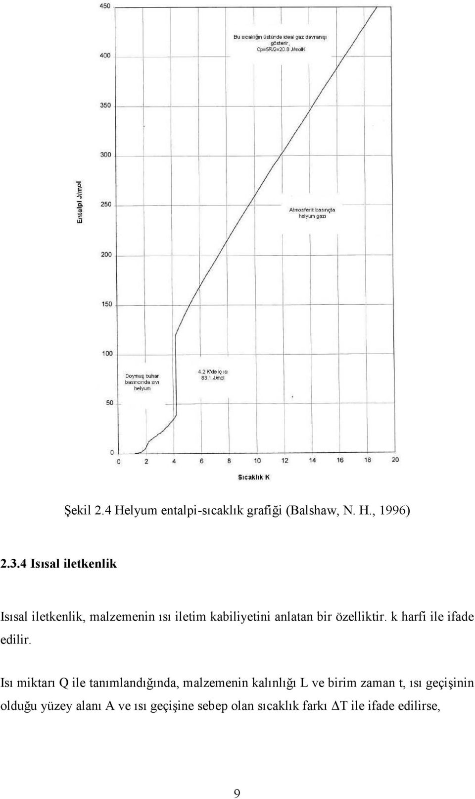 özelliktir. k harfi ile ifade edilir.