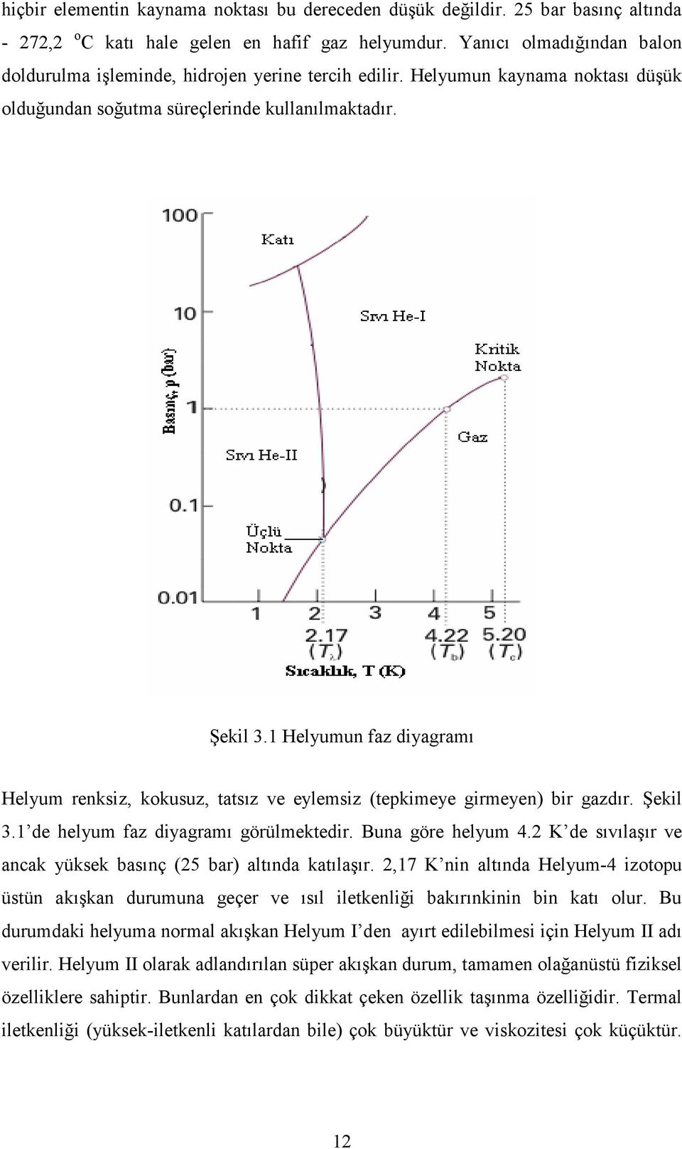 1 Helyumun faz diyagramı Helyum renksiz, kokusuz, tatsız ve eylemsiz (tepkimeye girmeyen) bir gazdır. Şekil 3.1 de helyum faz diyagramı görülmektedir. Buna göre helyum 4.