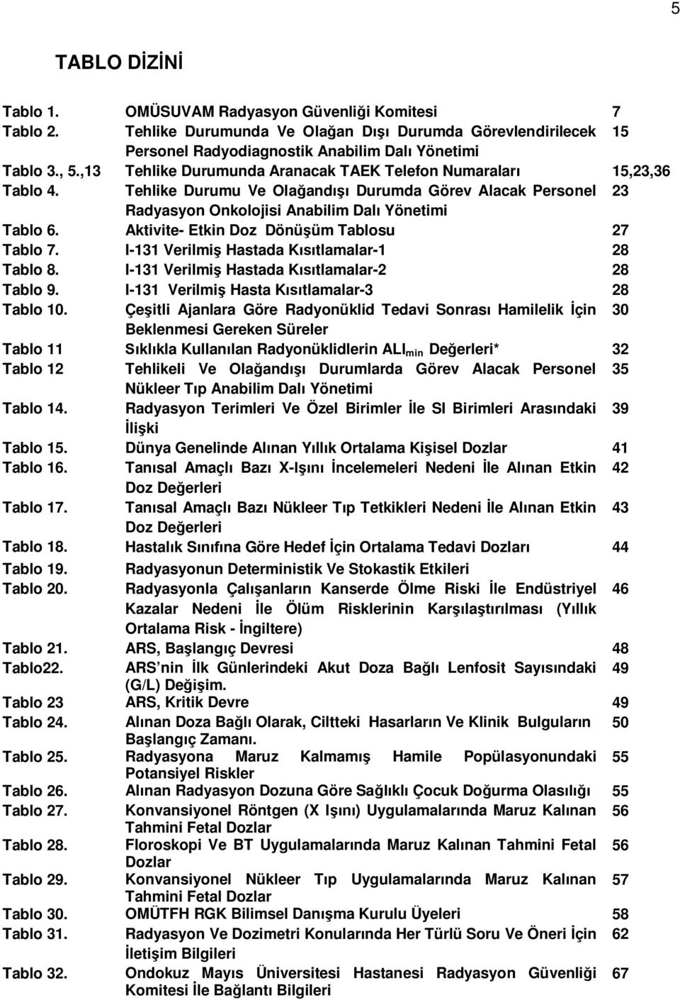 Aktivite- Etkin Doz Dönü üm Tablosu 27 Tablo 7. I-131 Verilmi Hastada K tlamalar-1 28 Tablo 8. I-131 Verilmi Hastada K tlamalar-2 28 Tablo 9. I-131 Verilmi Hasta K tlamalar-3 28 Tablo 10.