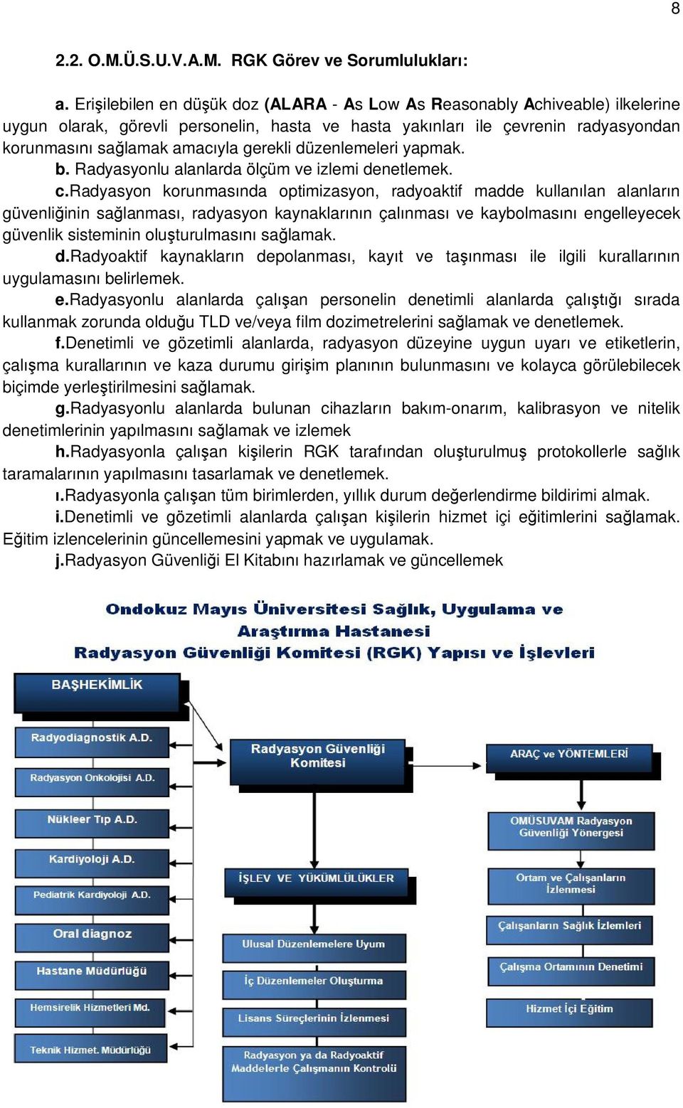 düzenlemeleri yapmak. b. Radyasyonlu alanlarda ölçüm ve izlemi denetlemek. c.