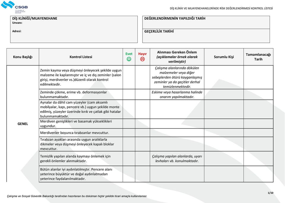 Zeminde çökme, erime vb. deformasyonlar bulunmamaktadır. Eskime veya hasarlanma halinde onarım yapılmaktadır. GENEL Aynalar da dâhil cam yüzeyler (cam aksamlı mobilyalar, kapı, pencere vb.