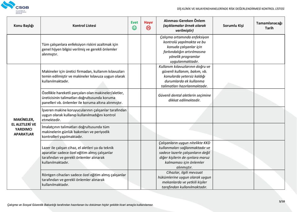 Çalışma ortamında enfeksiyon kontrolü yapılmakta ve bu konuda çalışanlar için farkındalığın artırılmasına yönelik programlar uygulanmaktadır.