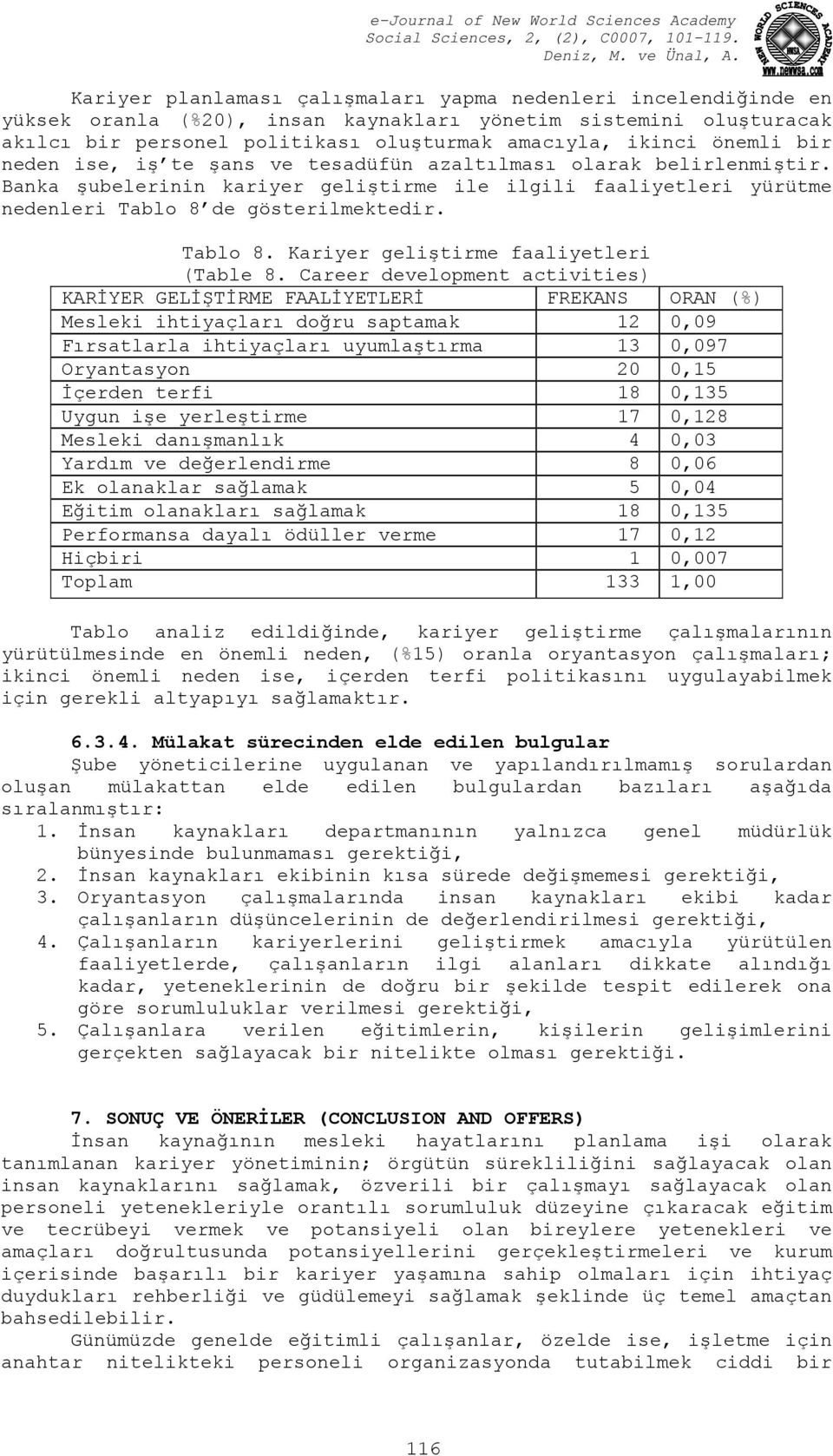 de gösterilmektedir. Tablo 8. Kariyer geliştirme faaliyetleri (Table 8.