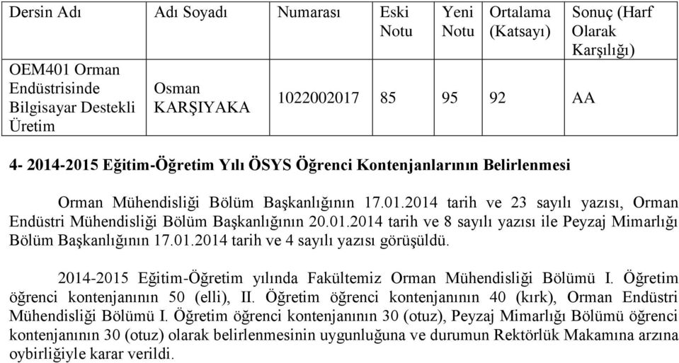 01.2014 tarih ve 4 sayılı yazısı görüşüldü. 2014-2015 Eğitim-Öğretim yılında Fakültemiz Orman Mühendisliği Bölümü I. Öğretim öğrenci kontenjanının 50 (elli), II.