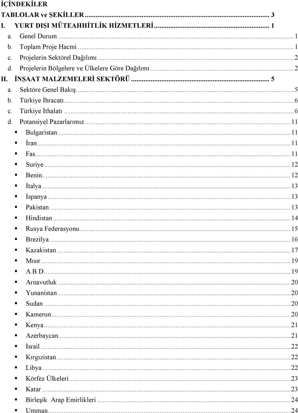 .. 11 Bulgaristan... 11 İran... 11 Fas... 11 Suriye... 12 Benin... 12 İtalya... 13 İspanya... 13 Pakistan... 13 Hindistan... 14 Rusya Federasyonu... 15 Brezilya... 16 Kazakistan... 17 Mısır... 19 A.