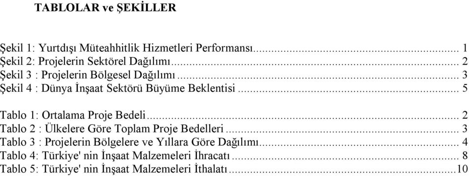 .. 5 Tablo 1: Ortalama Proje Bedeli... 2 Tablo 2 : Ülkelere Göre Toplam Proje Bedelleri.