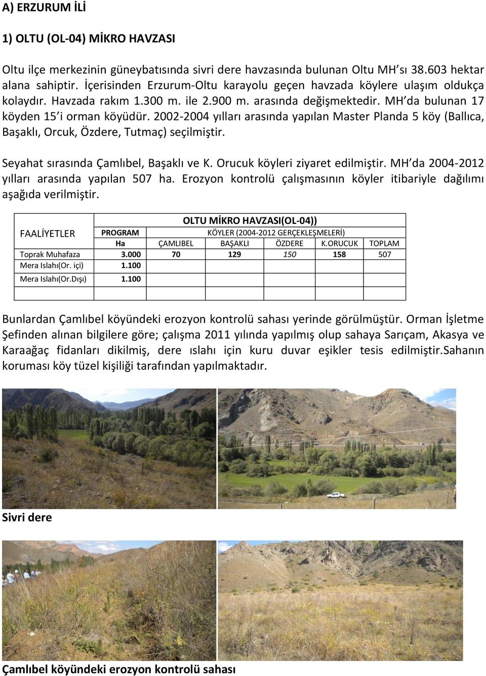 2002-2004 yılları arasında yapılan Master Planda 5 köy (Ballıca, Başaklı, Orcuk, Özdere, Tutmaç) seçilmiştir. Seyahat sırasında Çamlıbel, Başaklı ve K. Orucuk köyleri ziyaret edilmiştir.
