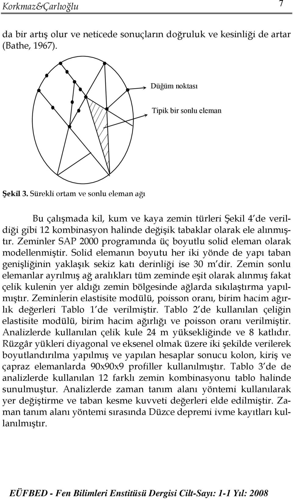 Zeminler SAP 2000 programında üç boyutlu solid eleman olarak modellenmiştir. Solid elemanın boyutu her iki yönde de yapı taban genişliğinin yaklaşık sekiz katı derinliği ise 30 m dir.