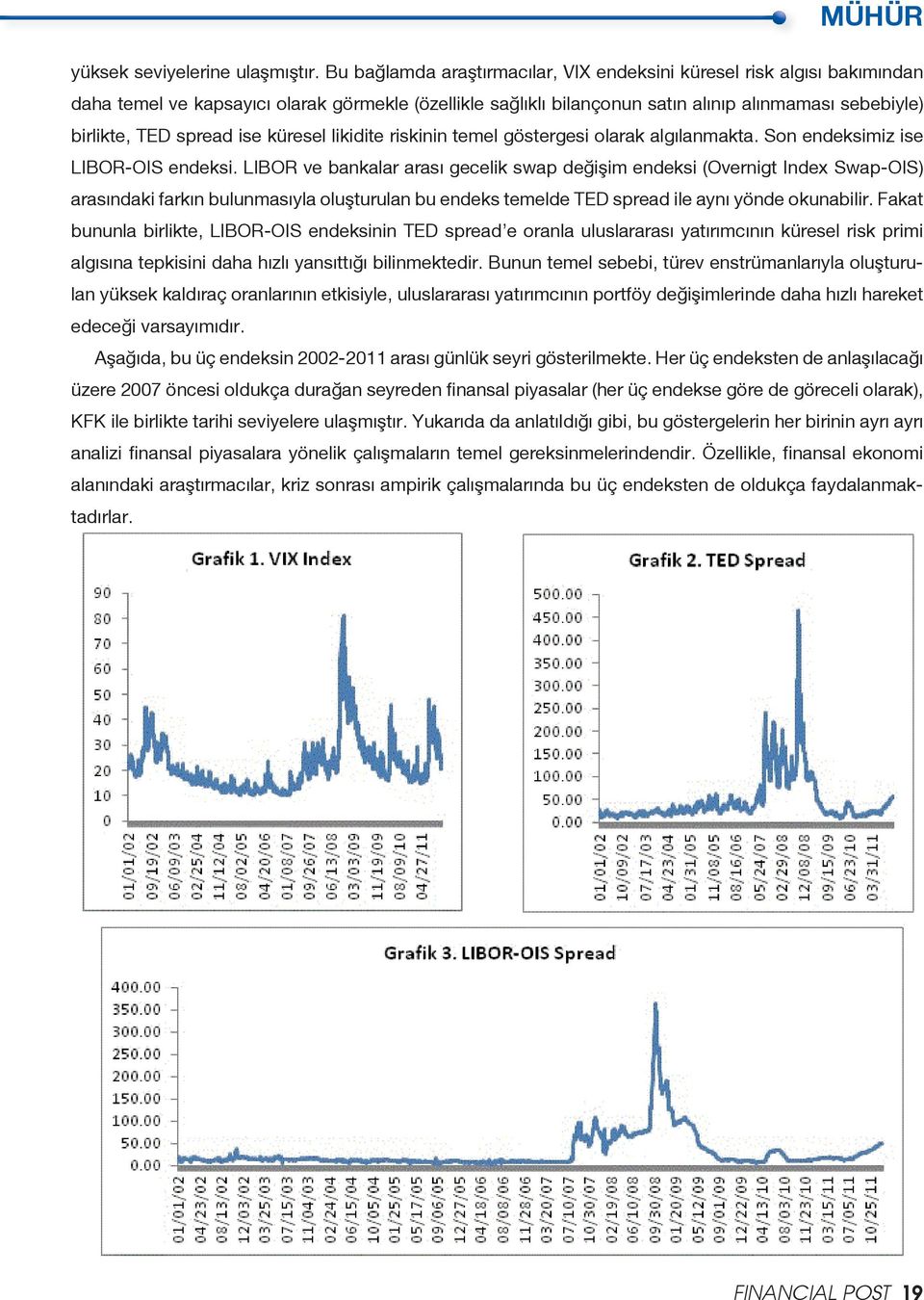 ise küresel likidite riskinin temel göstergesi olarak algılanmakta. Son endeksimiz ise LIBOR-OIS endeksi.