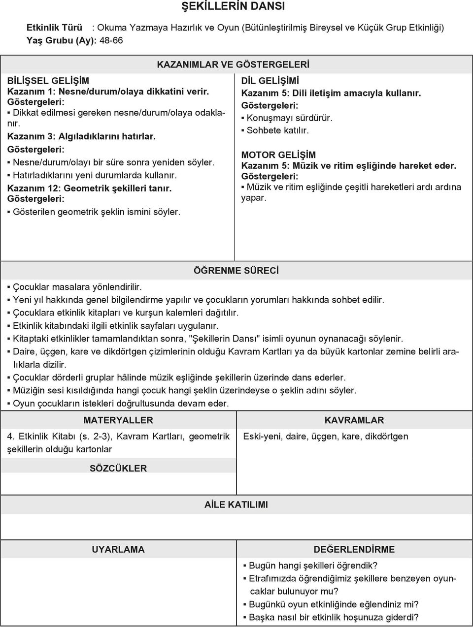 Kazanım 12: Geometrik şekilleri tanır. Gösterilen geometrik şeklin ismini söyler. DİL GELİŞİMİ Kazanım 5: Dili iletişim amacıyla kullanır. Konuşmayı sürdürür. Sohbete katılır.