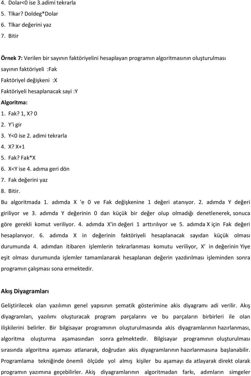 0 2. Y'i gir 3. Y<0 ise 2. adimi tekrarla 4. X? X+1 5. Fak? Fak*X 6. X<Y ise 4. adıma geri dön 7. Fak değerini yaz 8. Bitir. Bu algoritmada 1. adımda X 'e 0 ve Fak değişkenine 1 değeri atanıyor. 2. adımda Y değeri giriliyor ve 3.