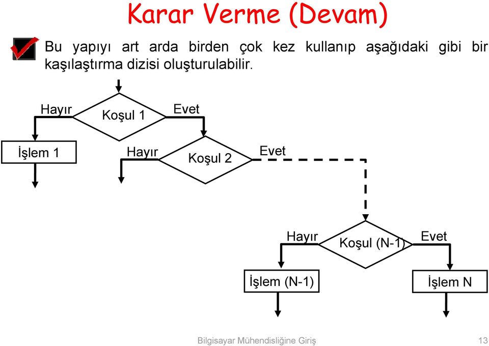 oluşturulabilir.