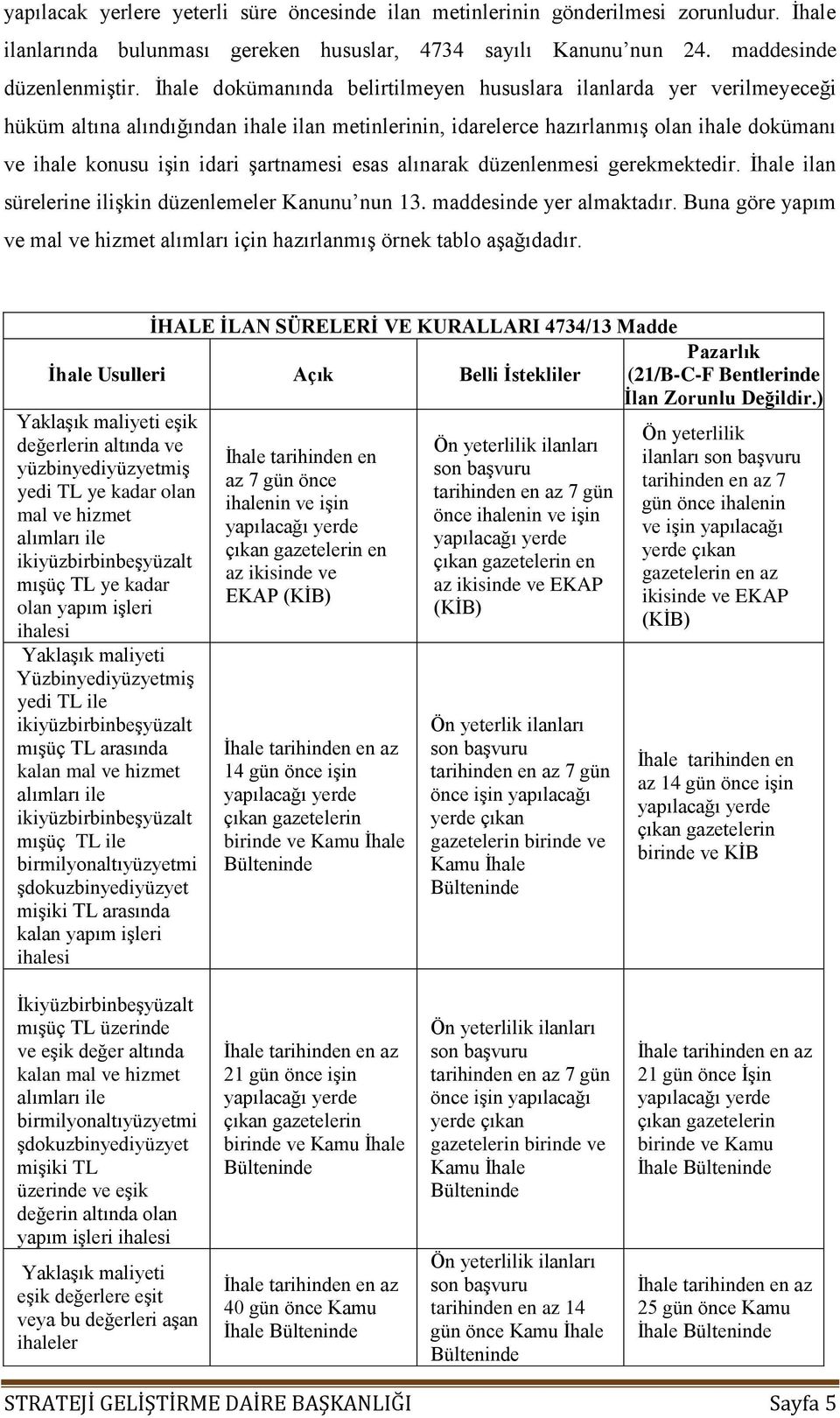 şartnamesi esas alınarak düzenlenmesi gerekmektedir. İhale ilan sürelerine ilişkin düzenlemeler Kanunu nun 13. maddesinde yer almaktadır.