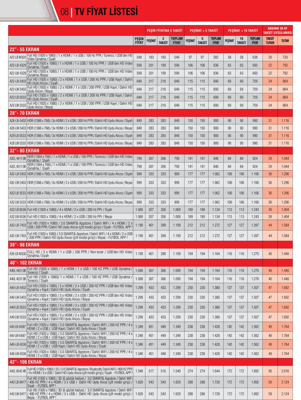 Kayıt / Dahili HD Uydu Alıcısı / Siyah A-LW-433 Full HD (190 x 1080) / x HDMI / 1 x USB / 00 PPR / USB Kayıt / Dahili HD Uydu Alıcısı / Beyaz A LB 33 Full HD (190 x 1080) / x HDMI / 1 x USB / 00 Hz